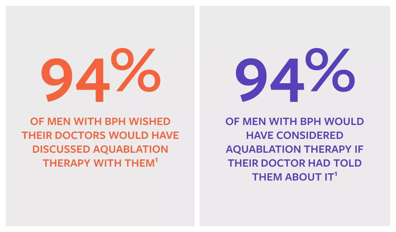 stats-considering_aquablation